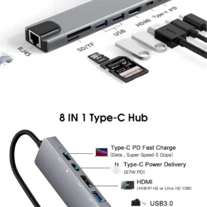 8-in-1 USB-C Hub Multiport Adapter – 4K HDMI, 87W PD, Gigabit Ethernet